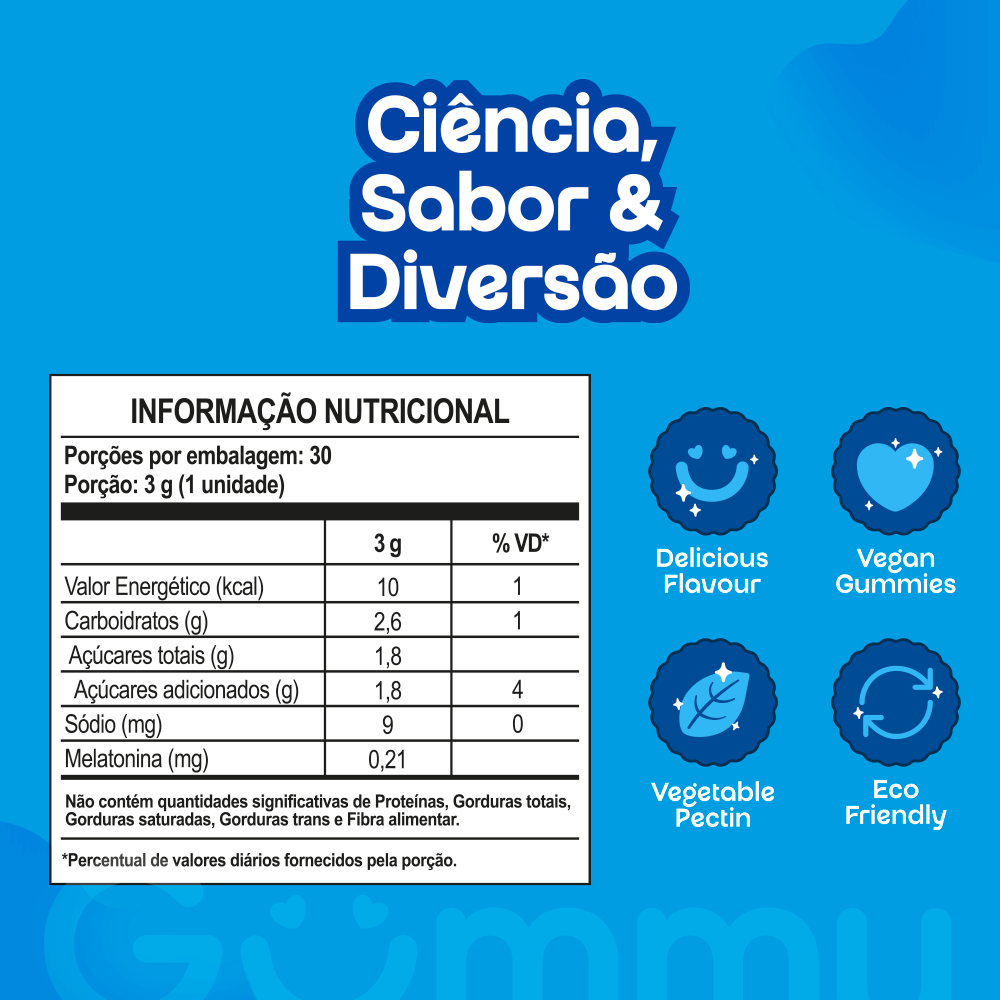 Kit Gummy® Metabolismo e Sono
